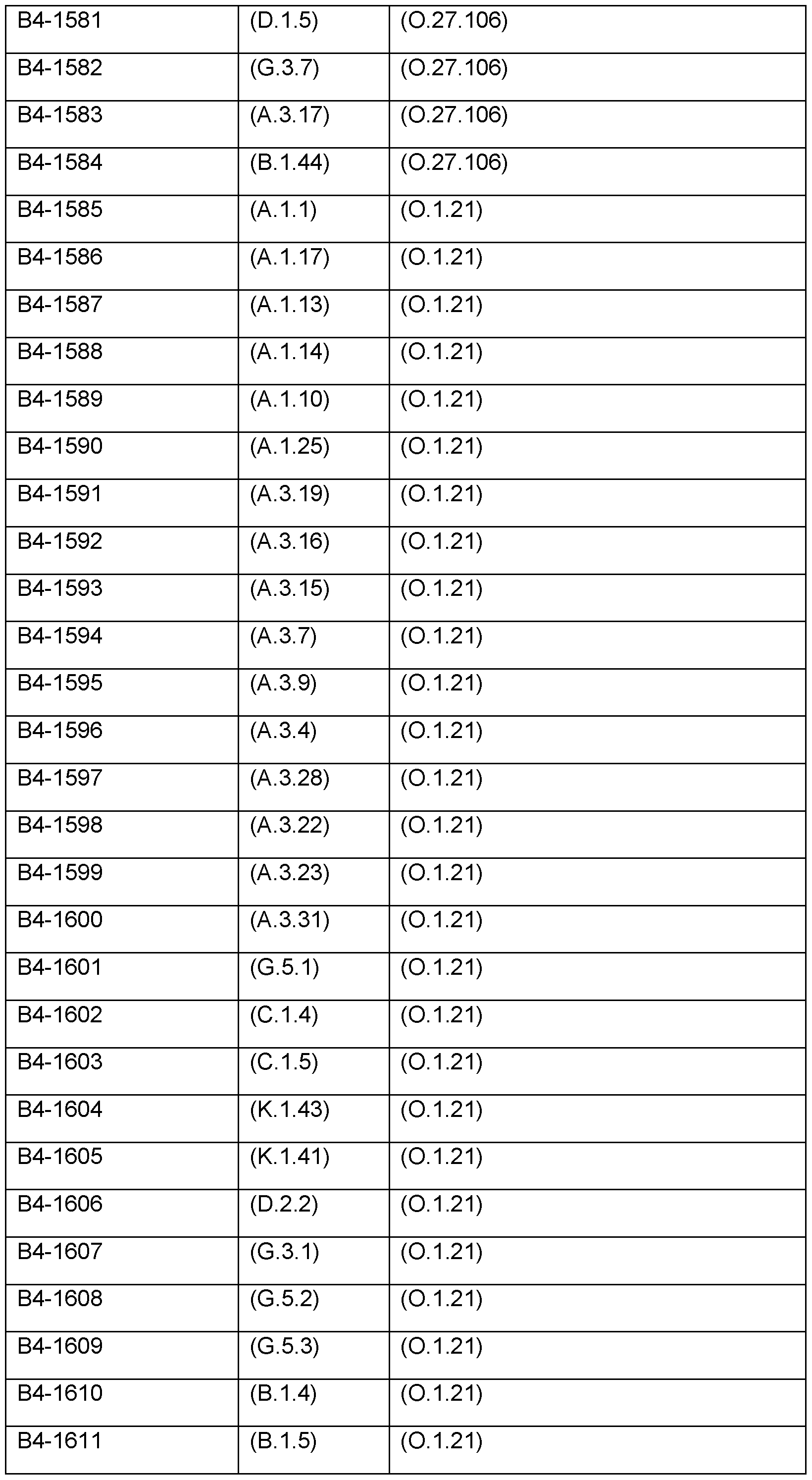 Figure imgf000224_0001