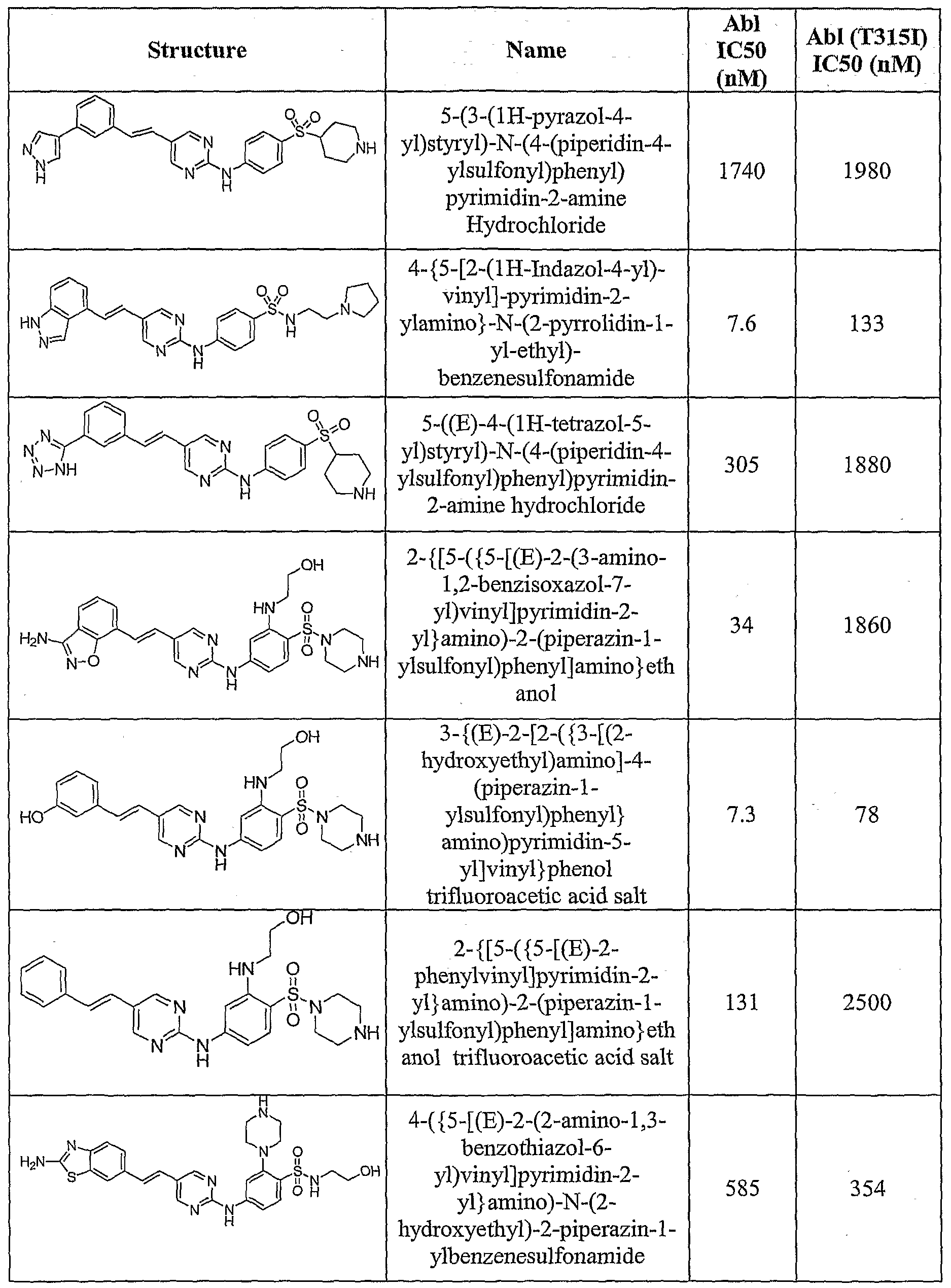 Figure imgf000302_0001