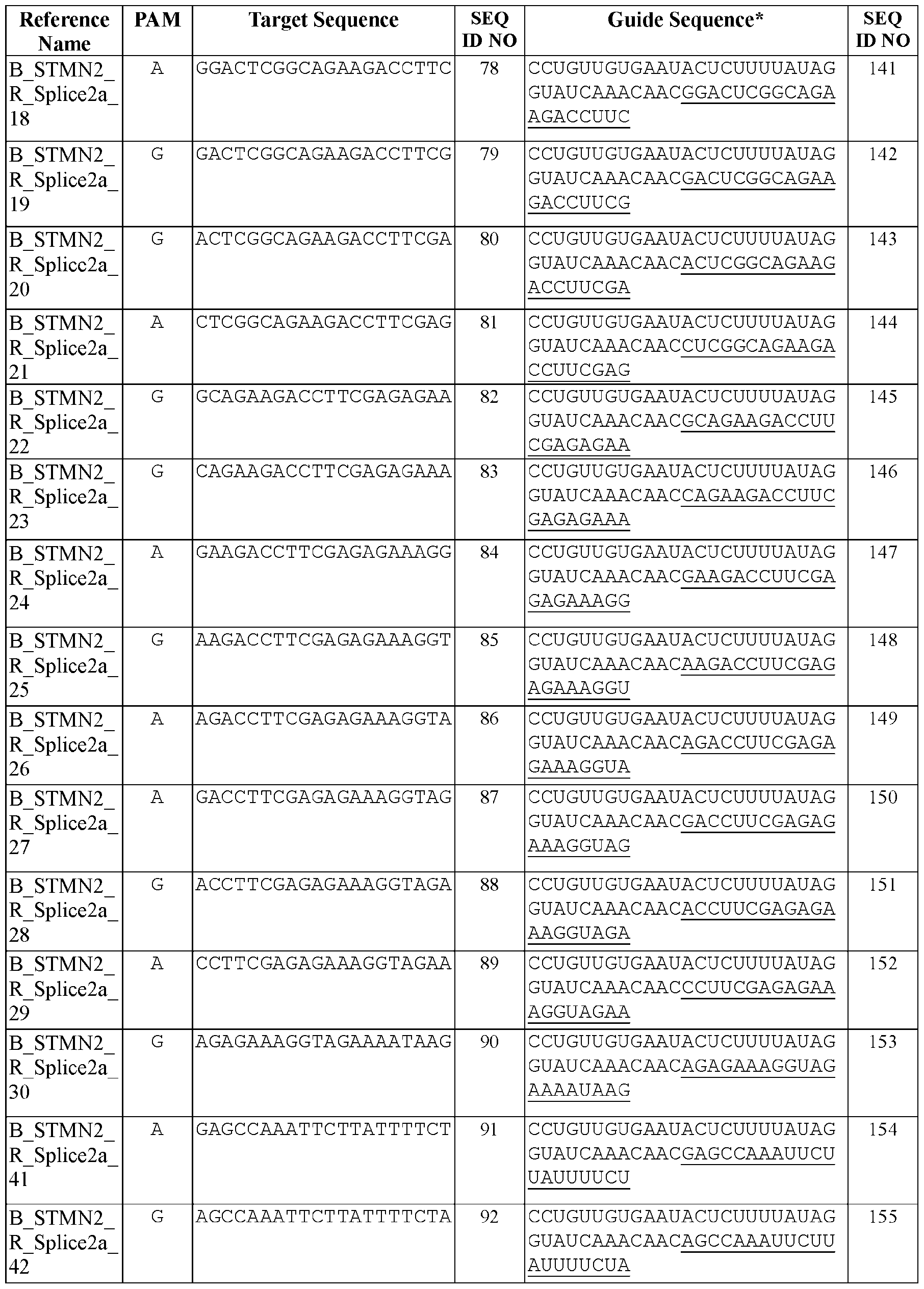 Figure imgf000051_0001