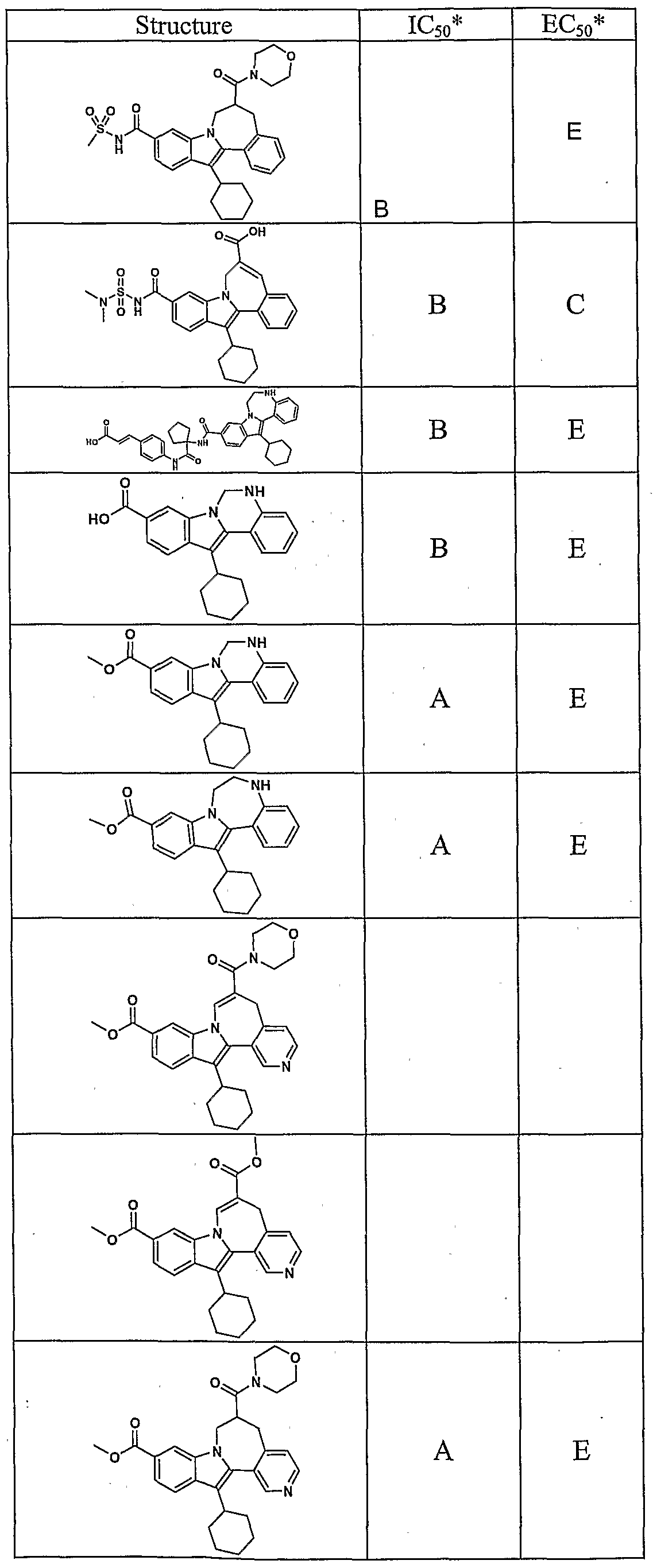 Figure imgf000135_0001