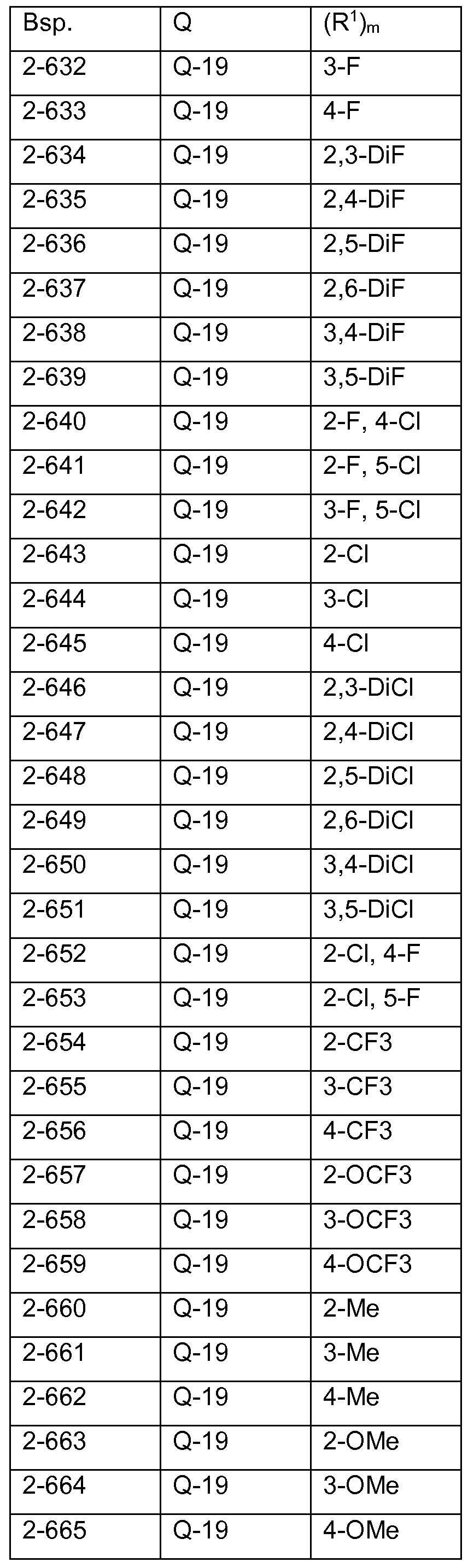 Figure imgf000126_0001