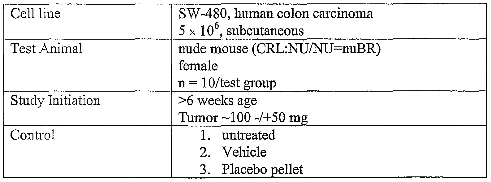 Figure imgf000249_0001