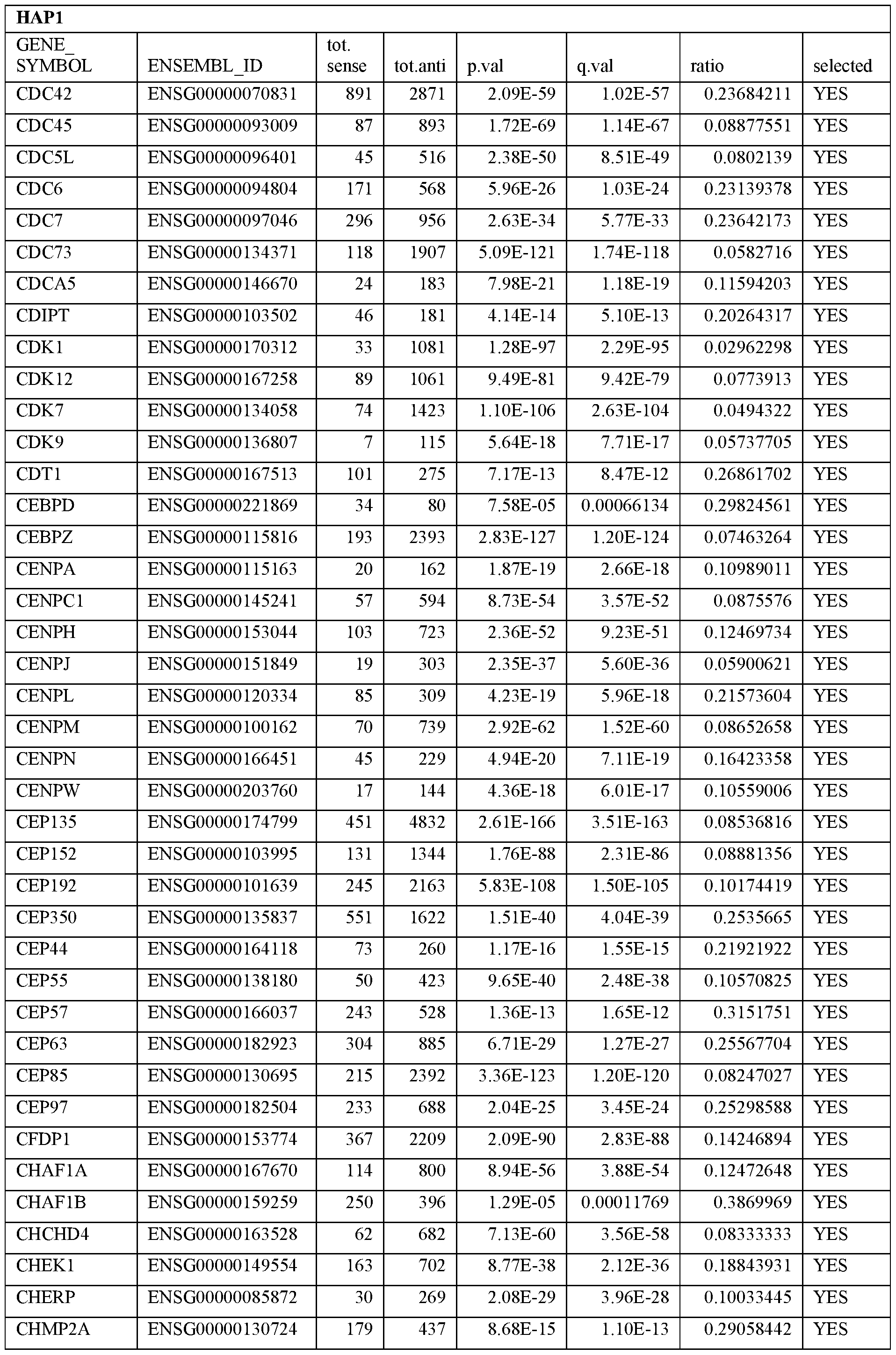 Figure imgf000063_0001