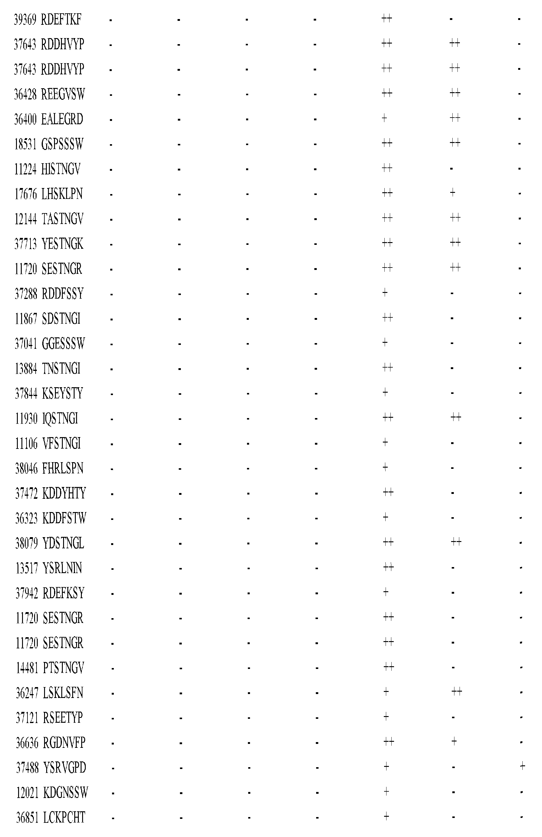 Figure imgf001314_0001