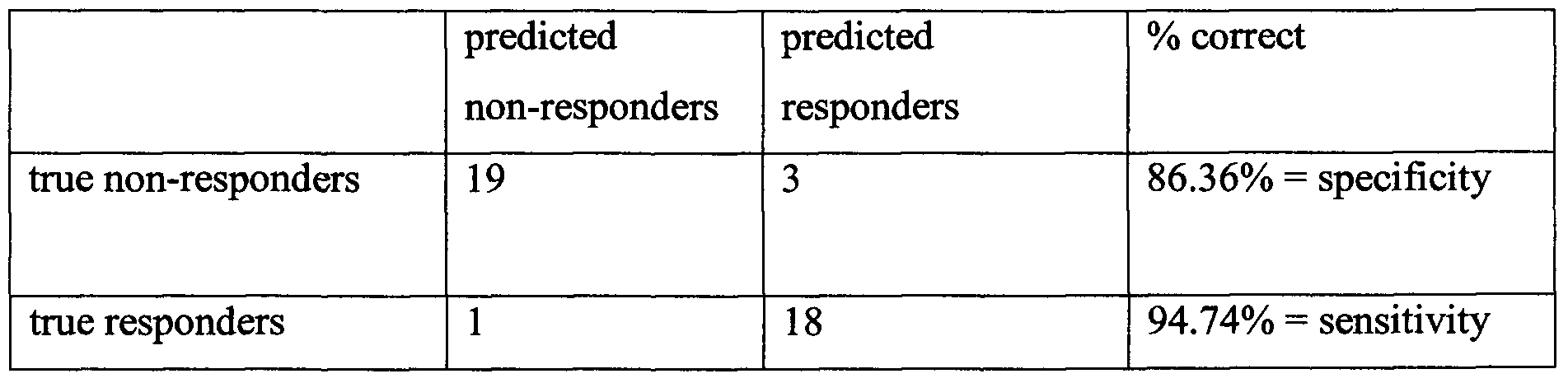 Figure imgf000065_0002
