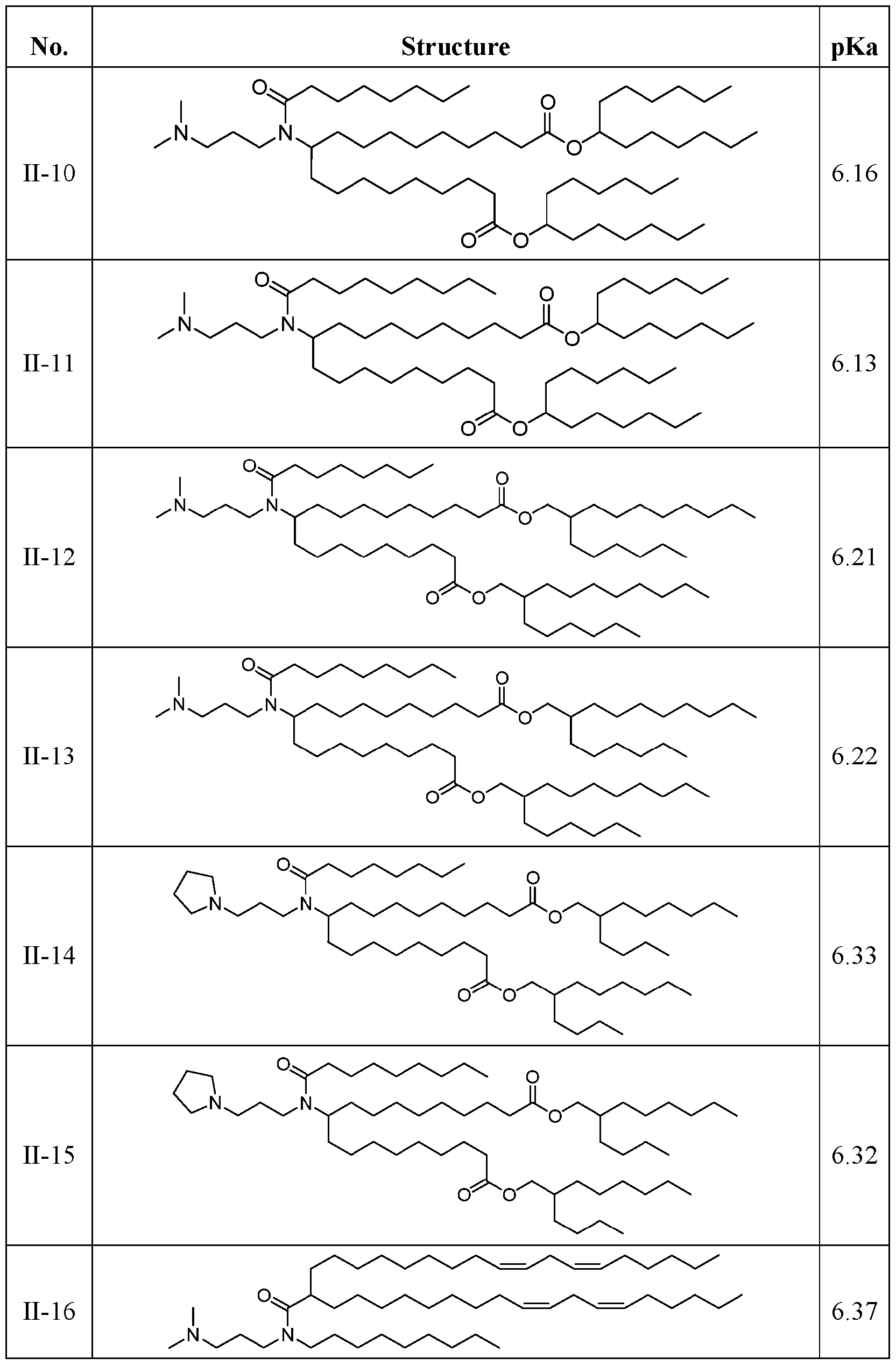 Figure imgf000133_0001