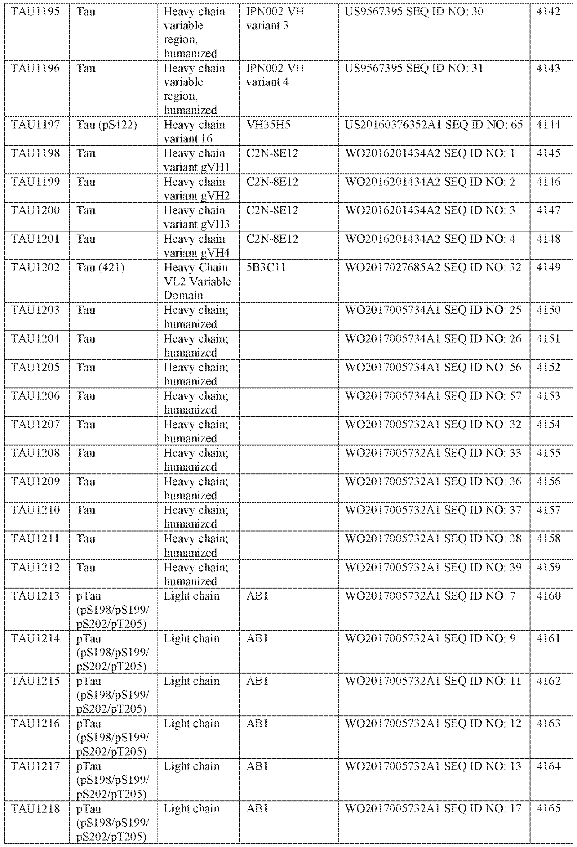 Figure imgf000186_0001