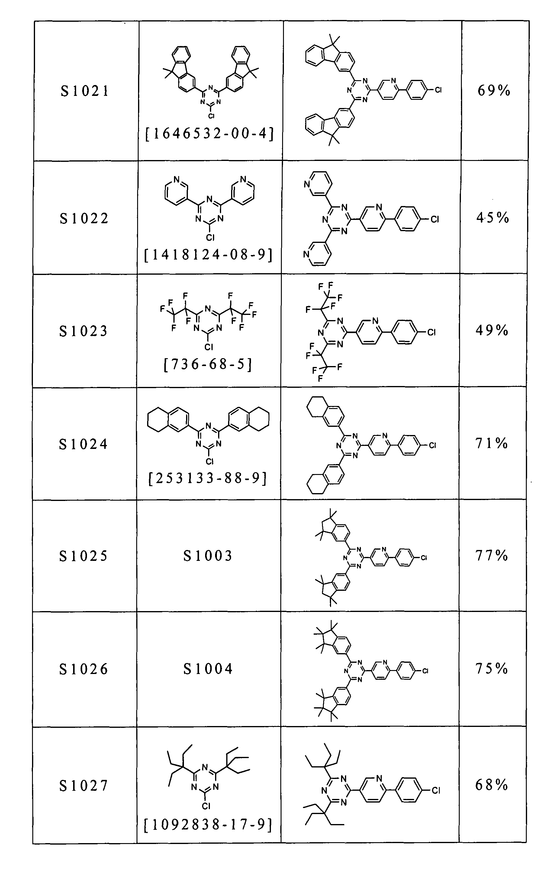 Figure 105102876-A0202-12-0328-357