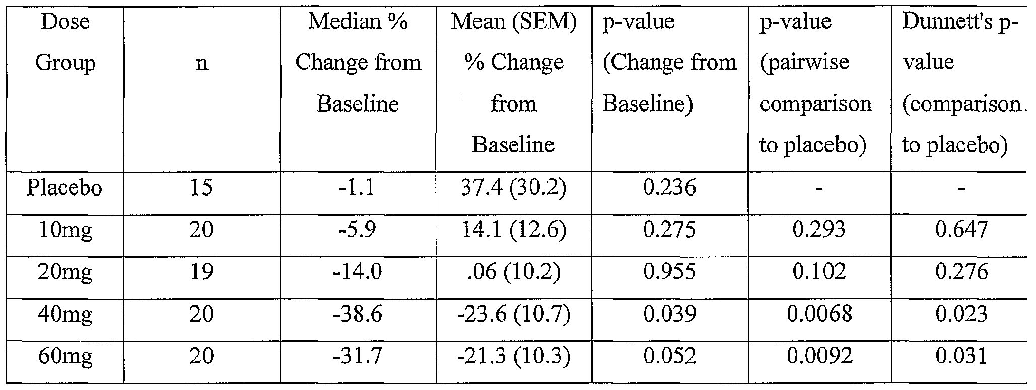 Figure imgf000057_0001