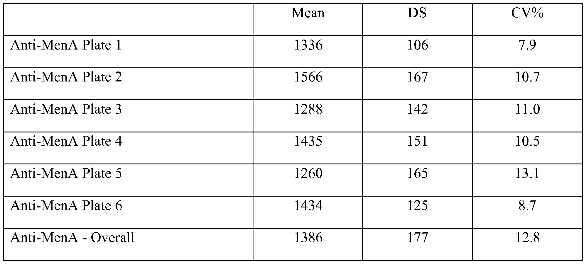 Figure imgf000038_0001