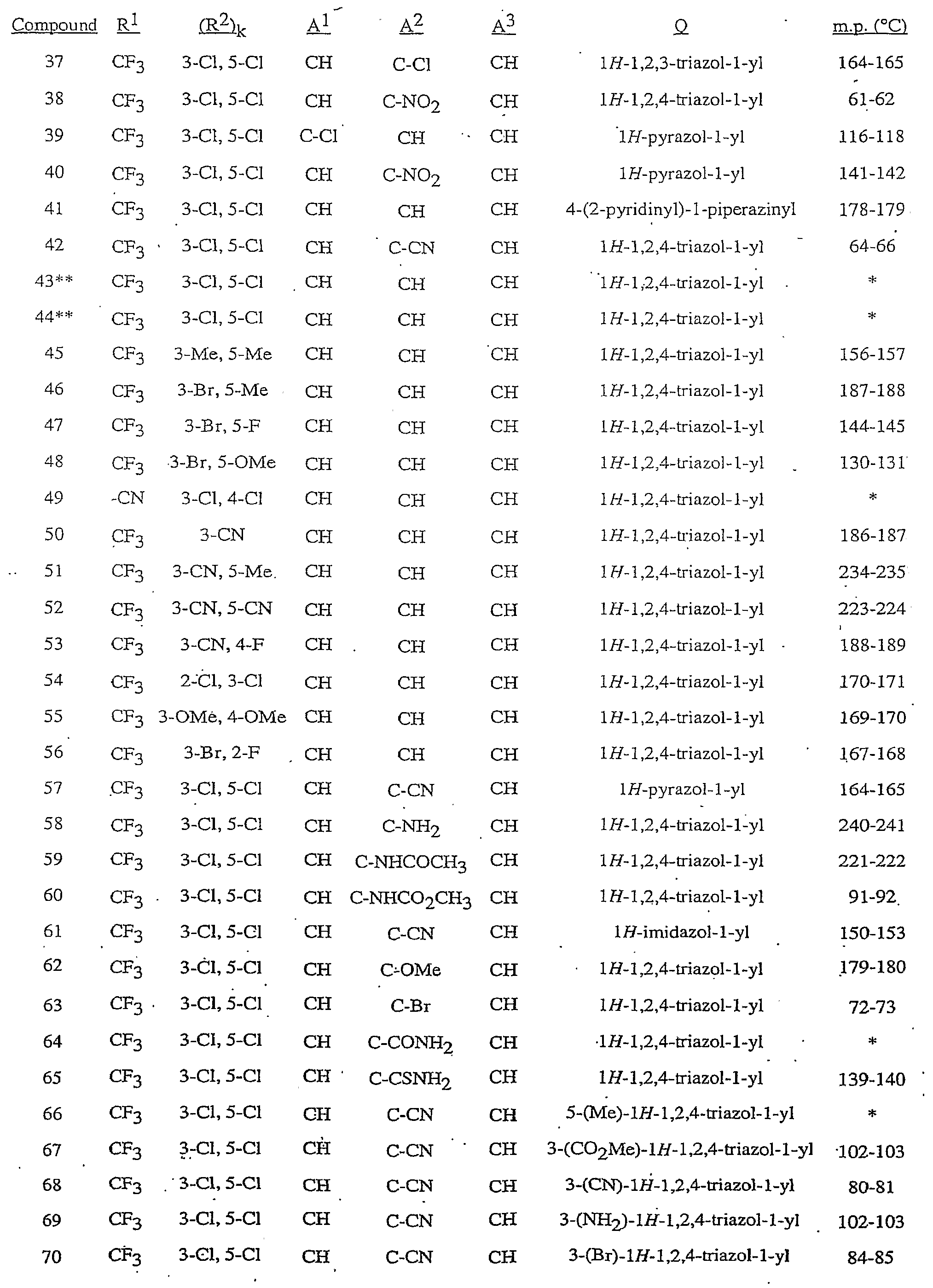 Figure imgf000109_0001