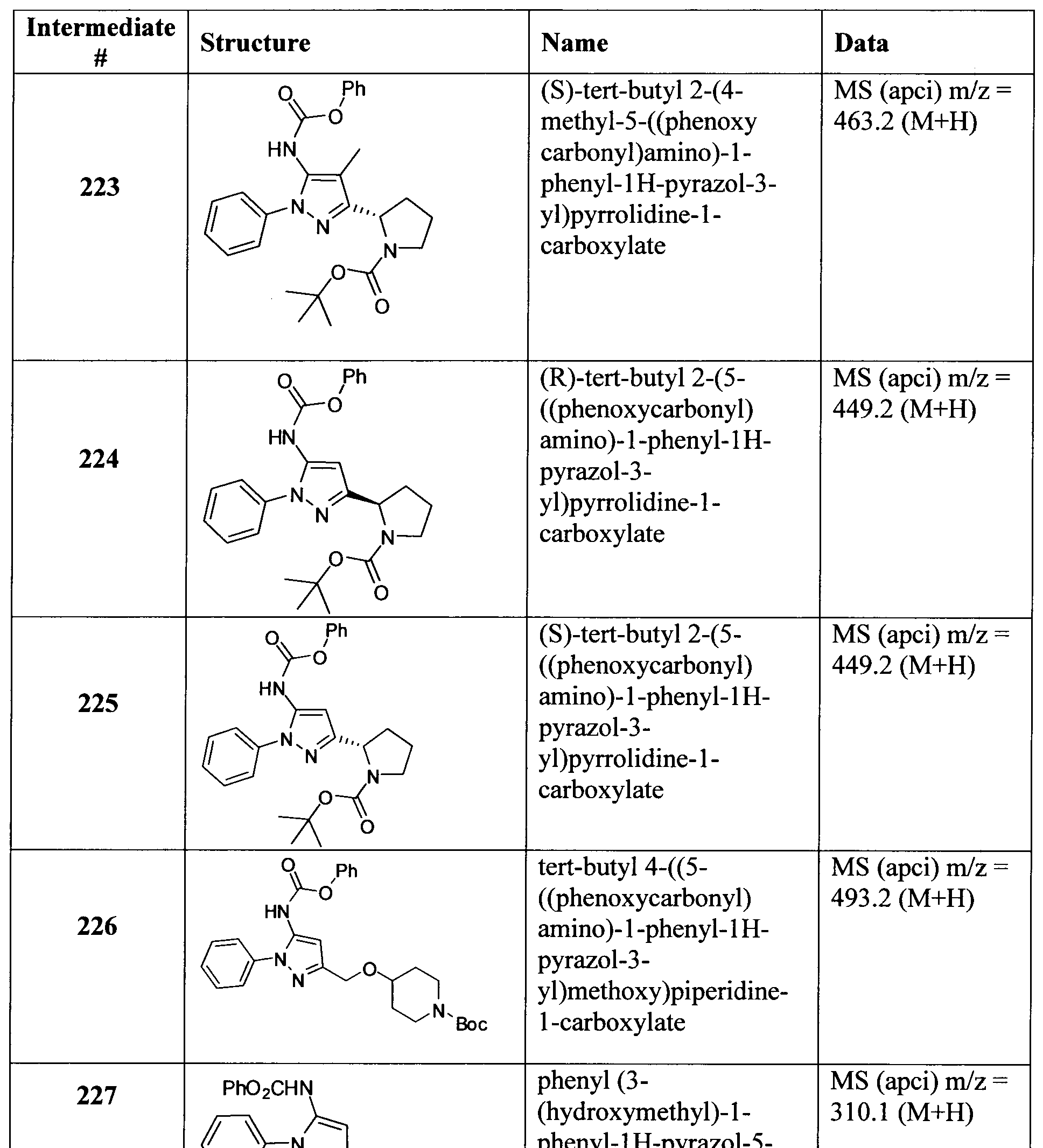 Figure imgf000134_0001