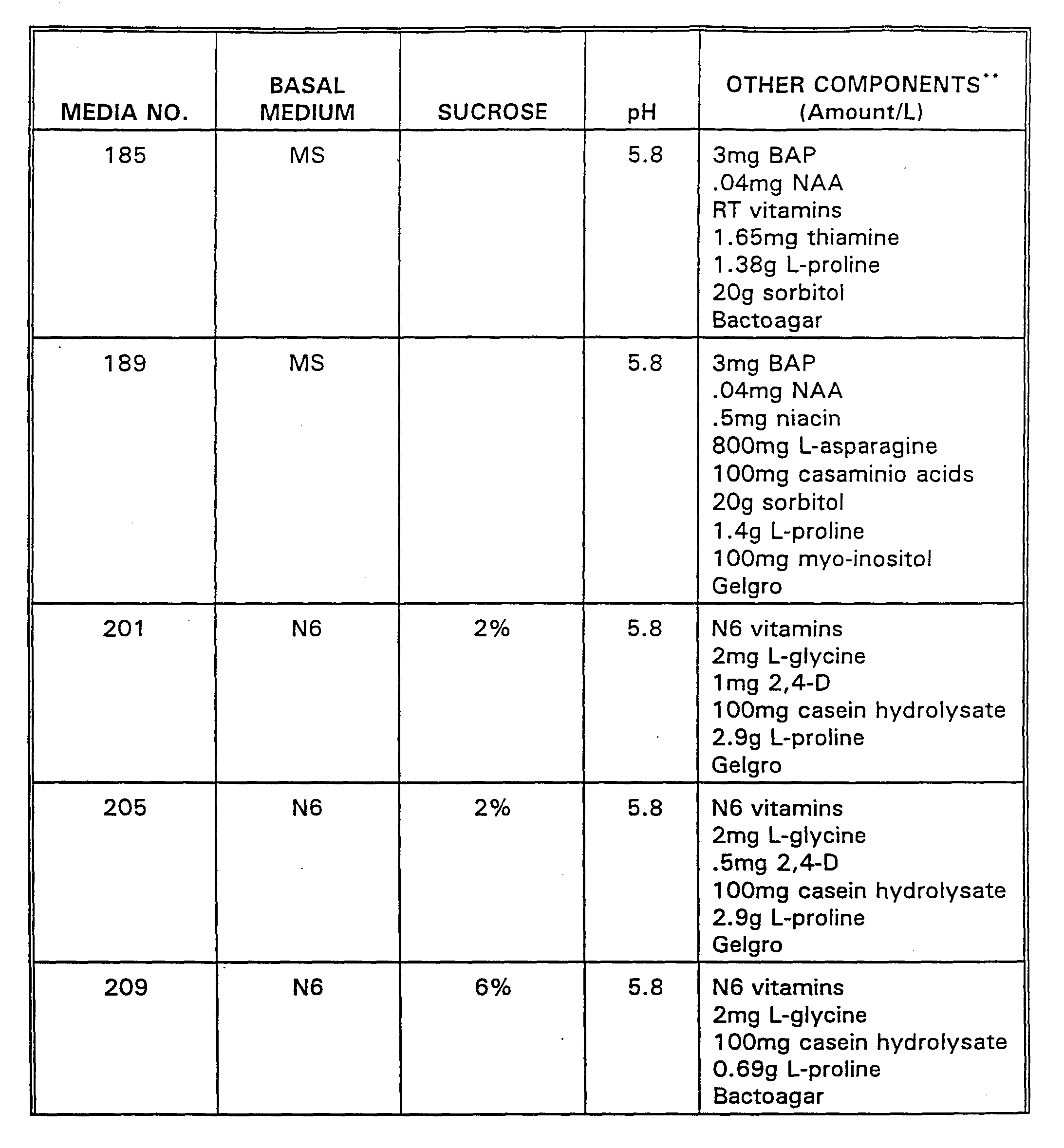 Figure imgf000081_0001