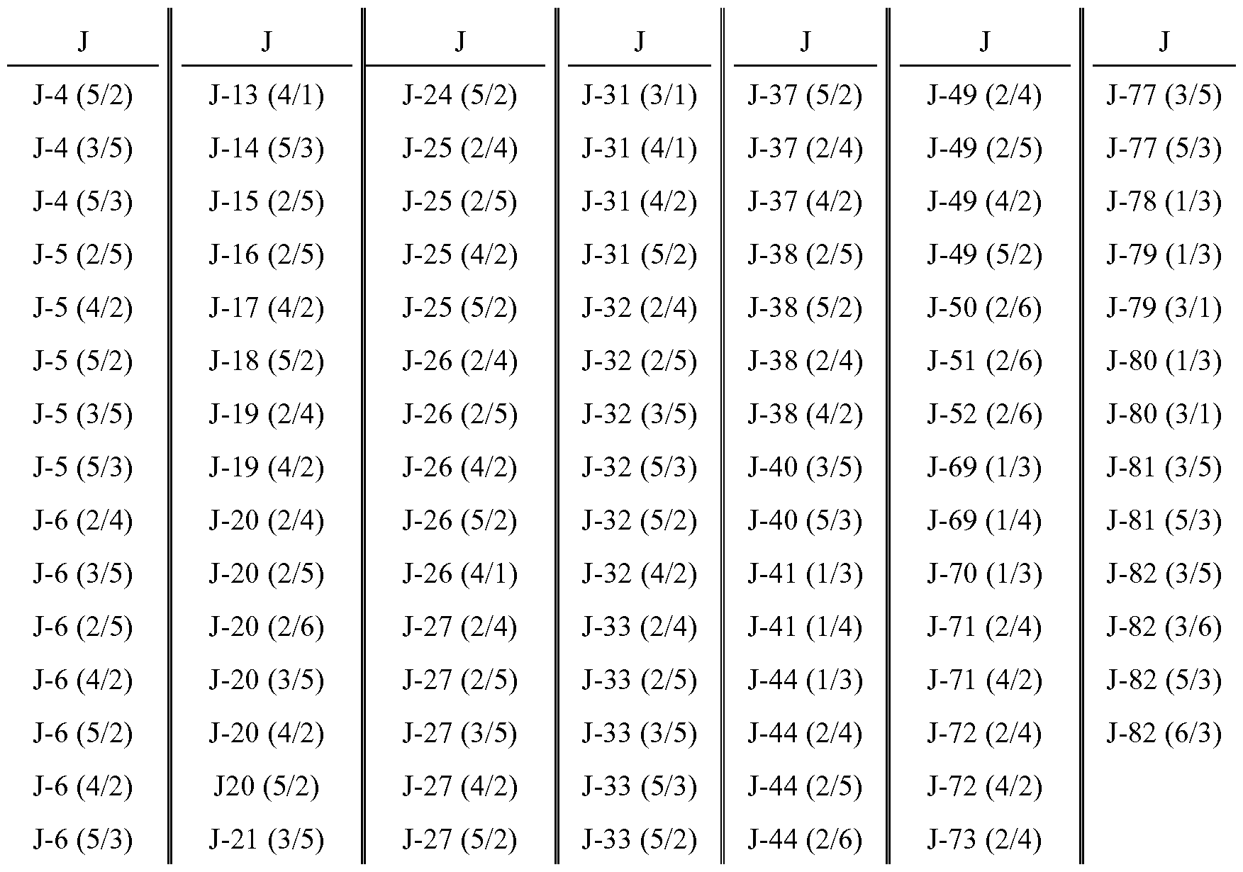 Figure imgf000100_0003
