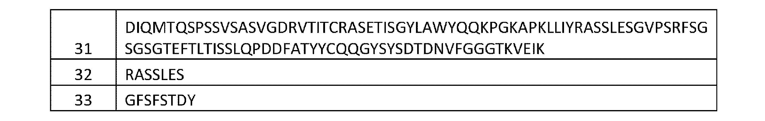 Figure 2023504642000006