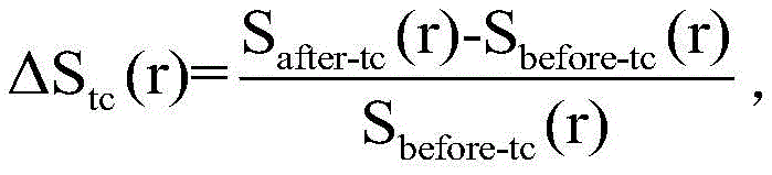 Figure GDA0003231736100000162