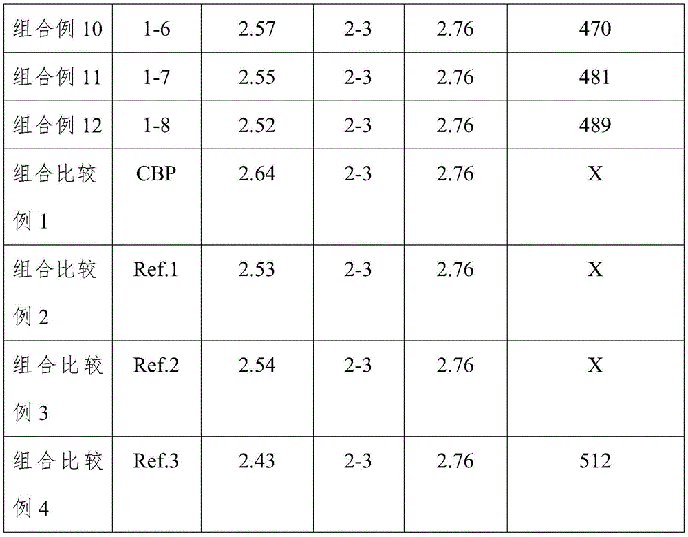 Figure BDA0002816385260000341