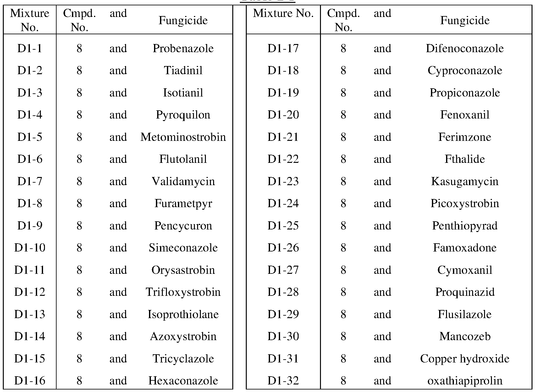 Figure imgf000097_0001