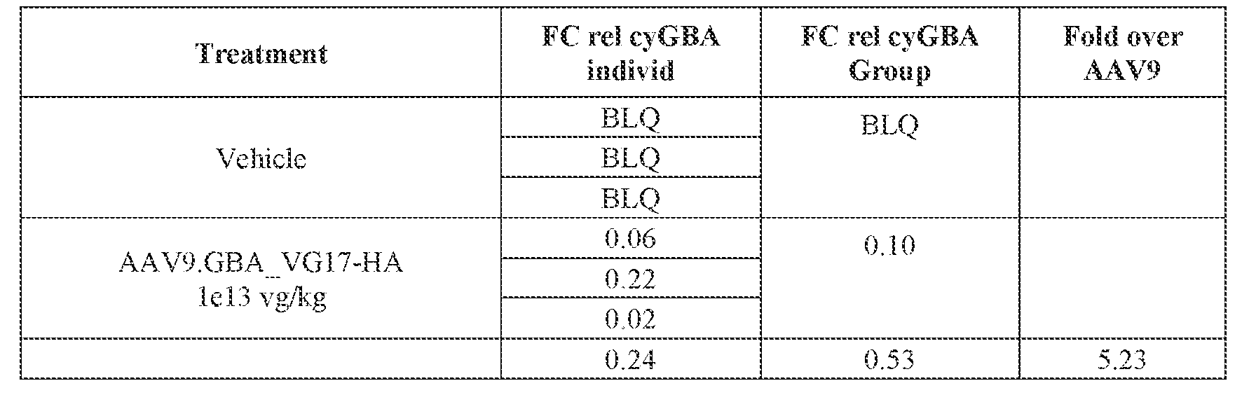 Figure imgf000417_0003