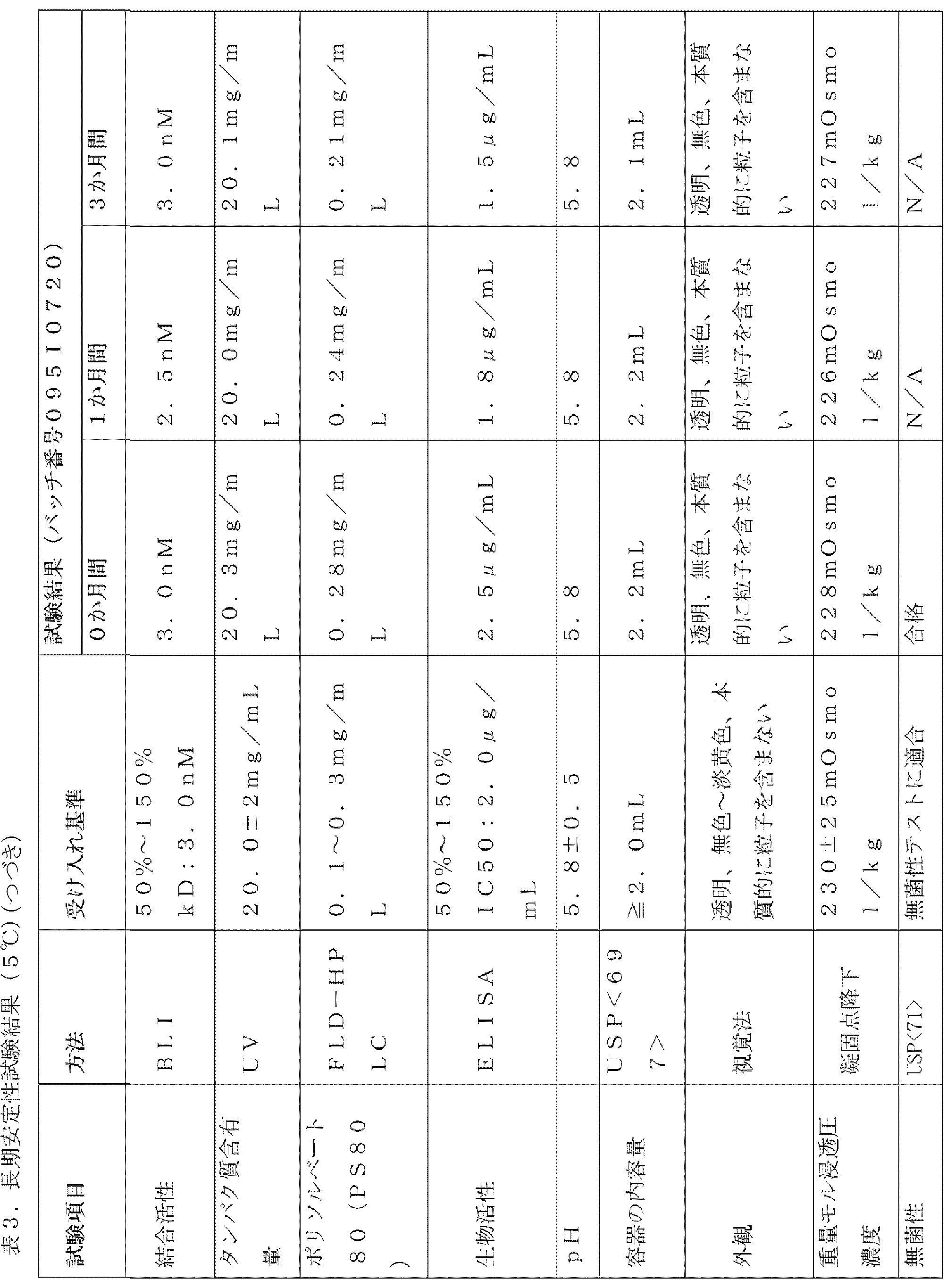 Figure 2024515968000006