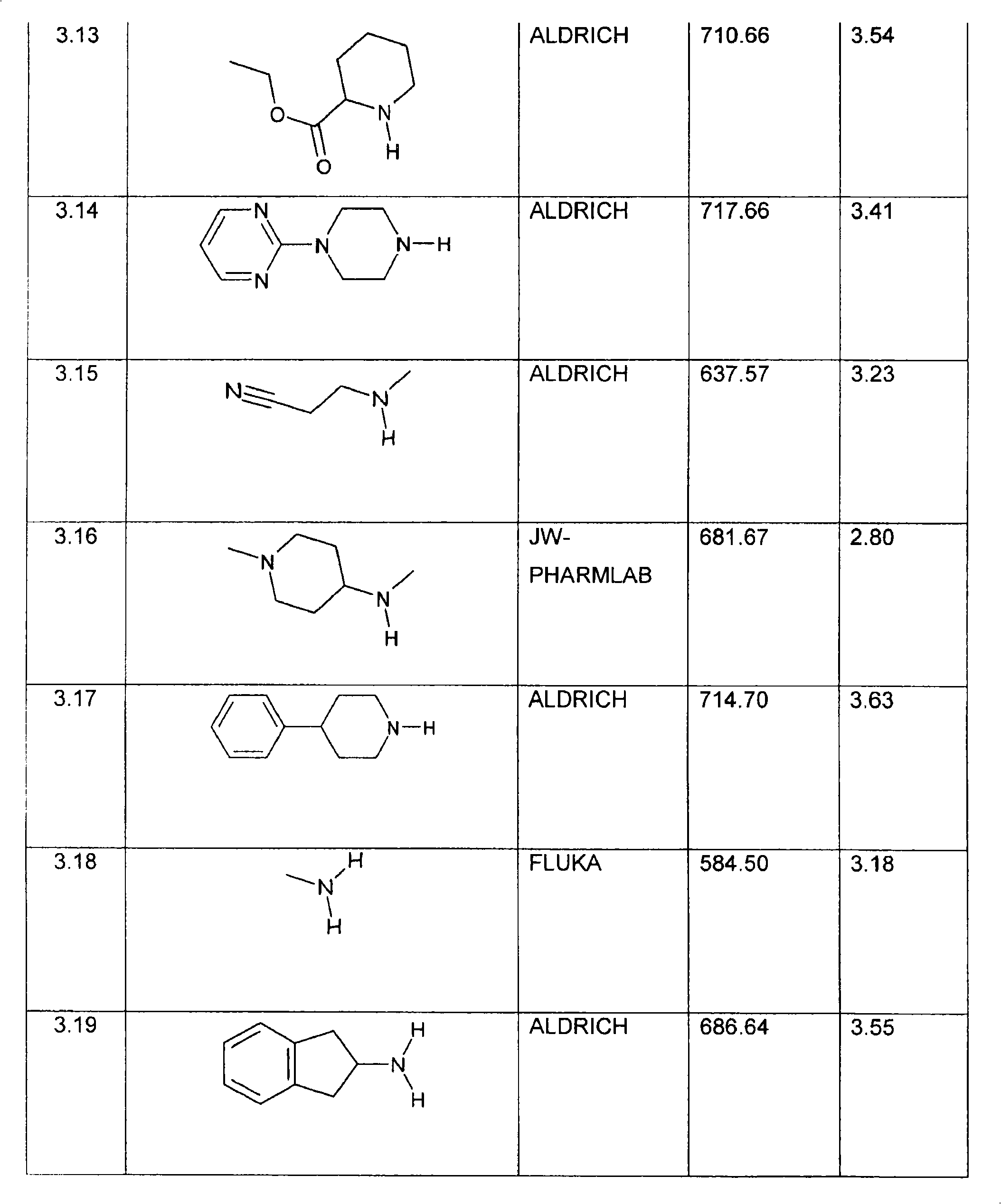 Figure A20078004376500591
