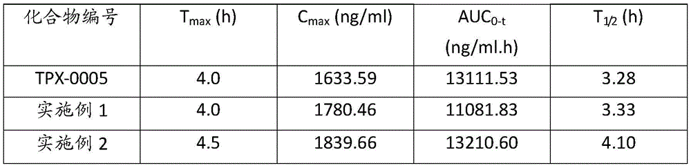 Figure BDA0001848755890000231