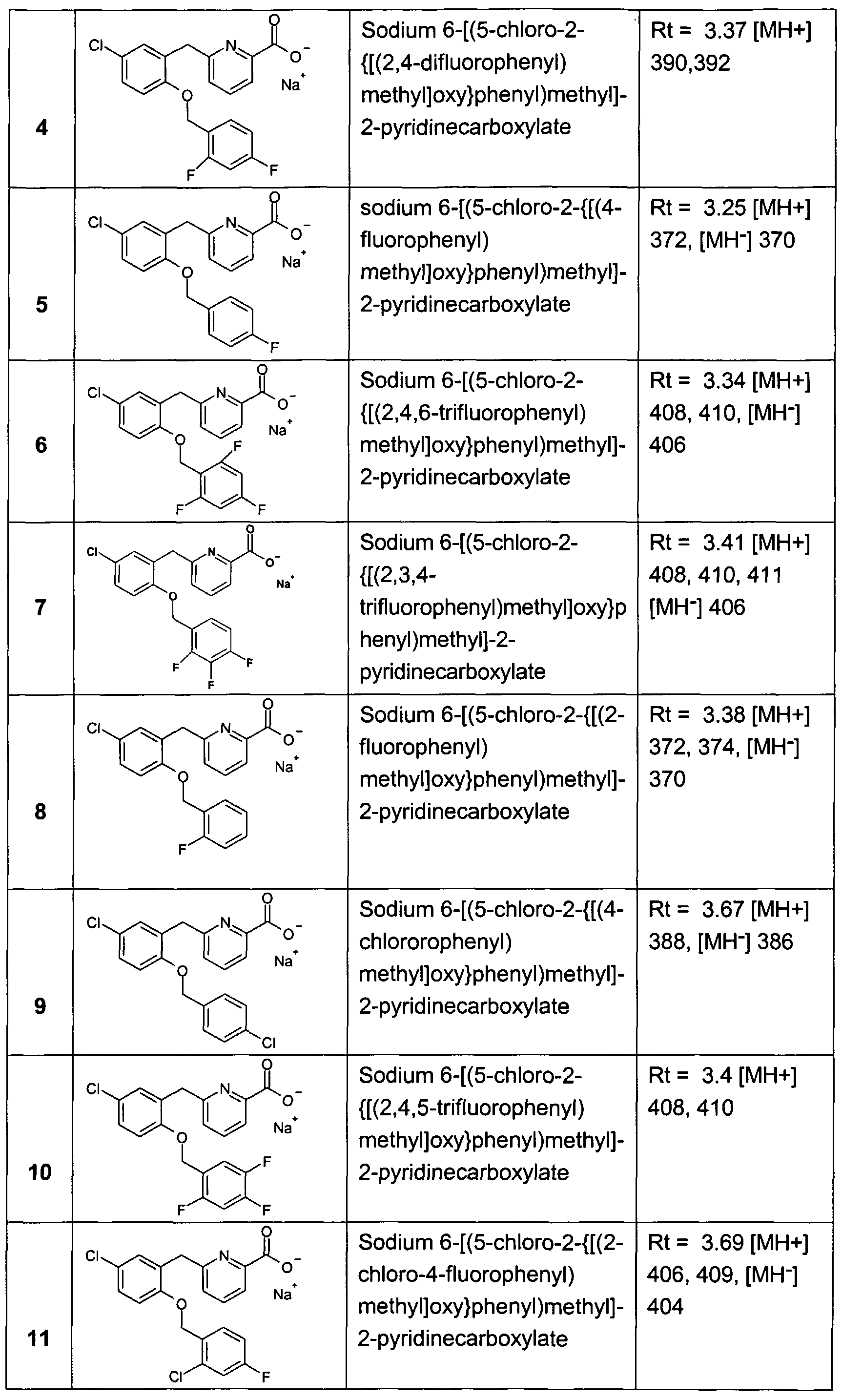 Figure imgf000049_0001