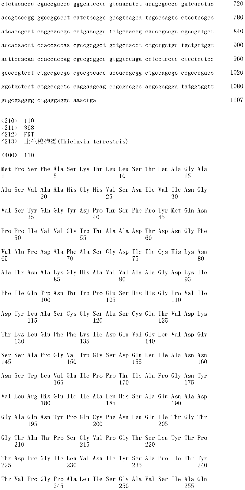 Figure IDA0000156113020001101