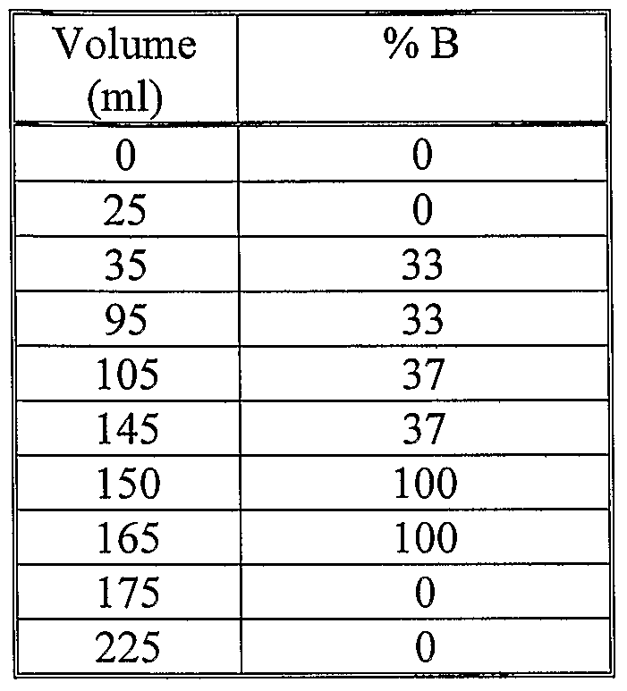 Figure imgf000067_0001