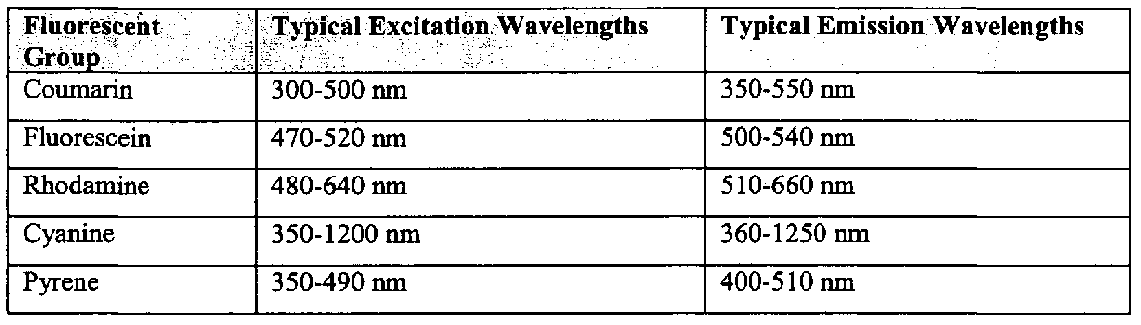 Figure imgf000026_0002