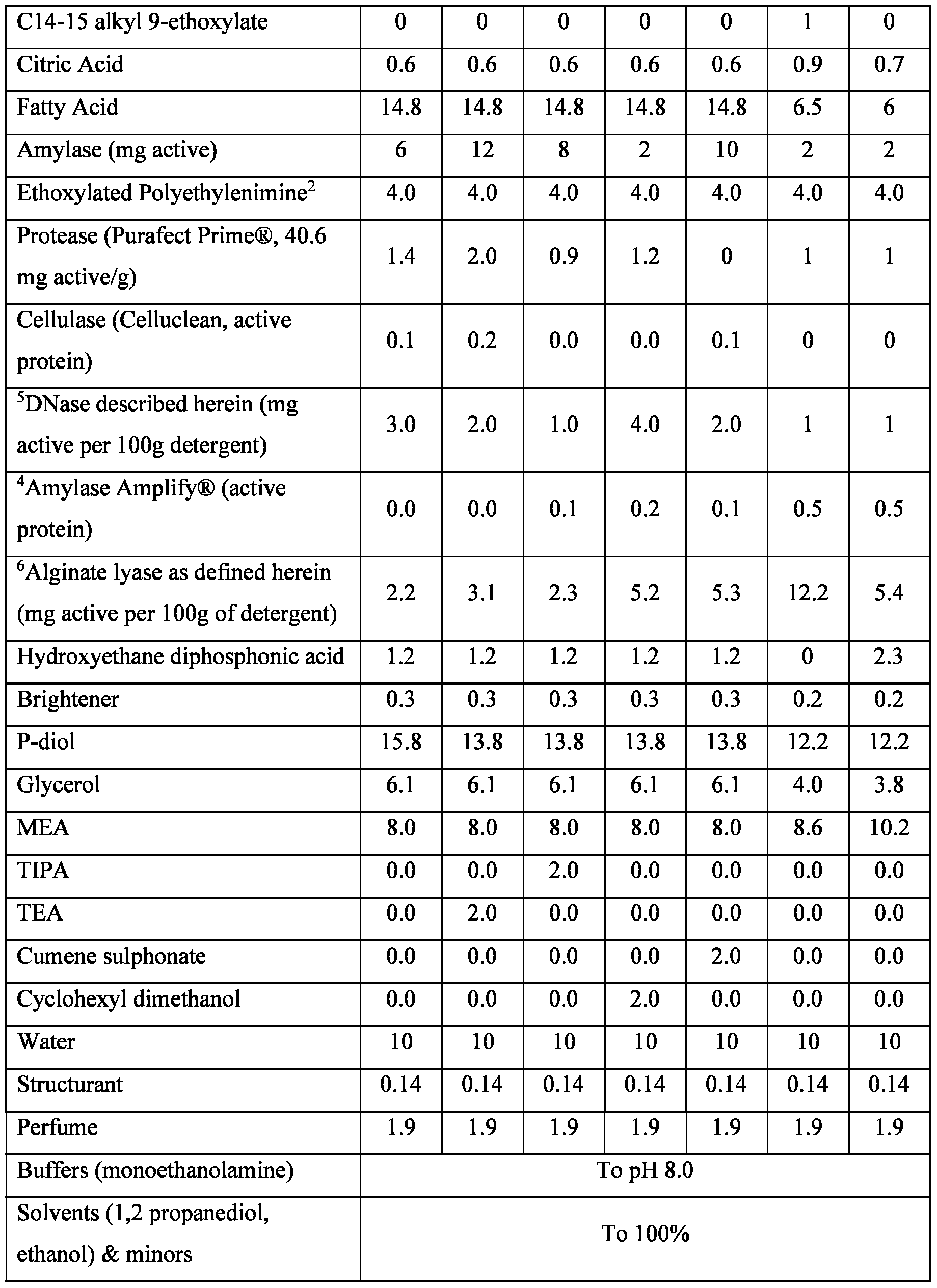 Figure imgf000036_0001