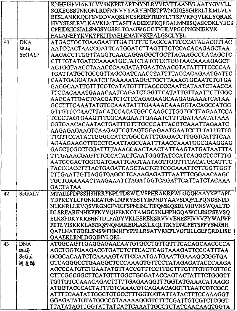 Figure BPA00001434088900671