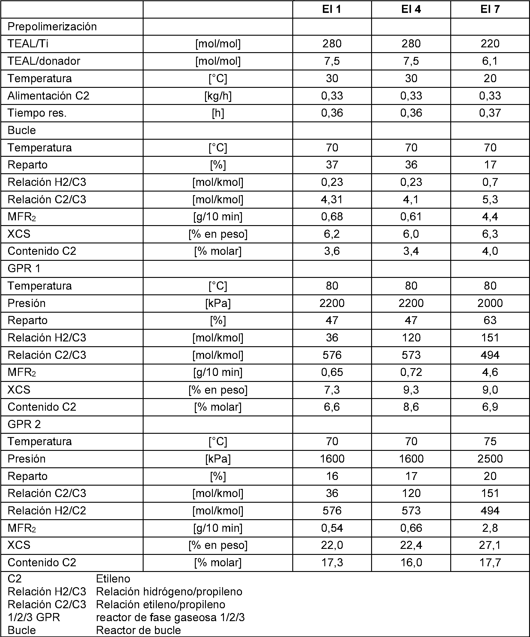 Figure imgf000021_0001