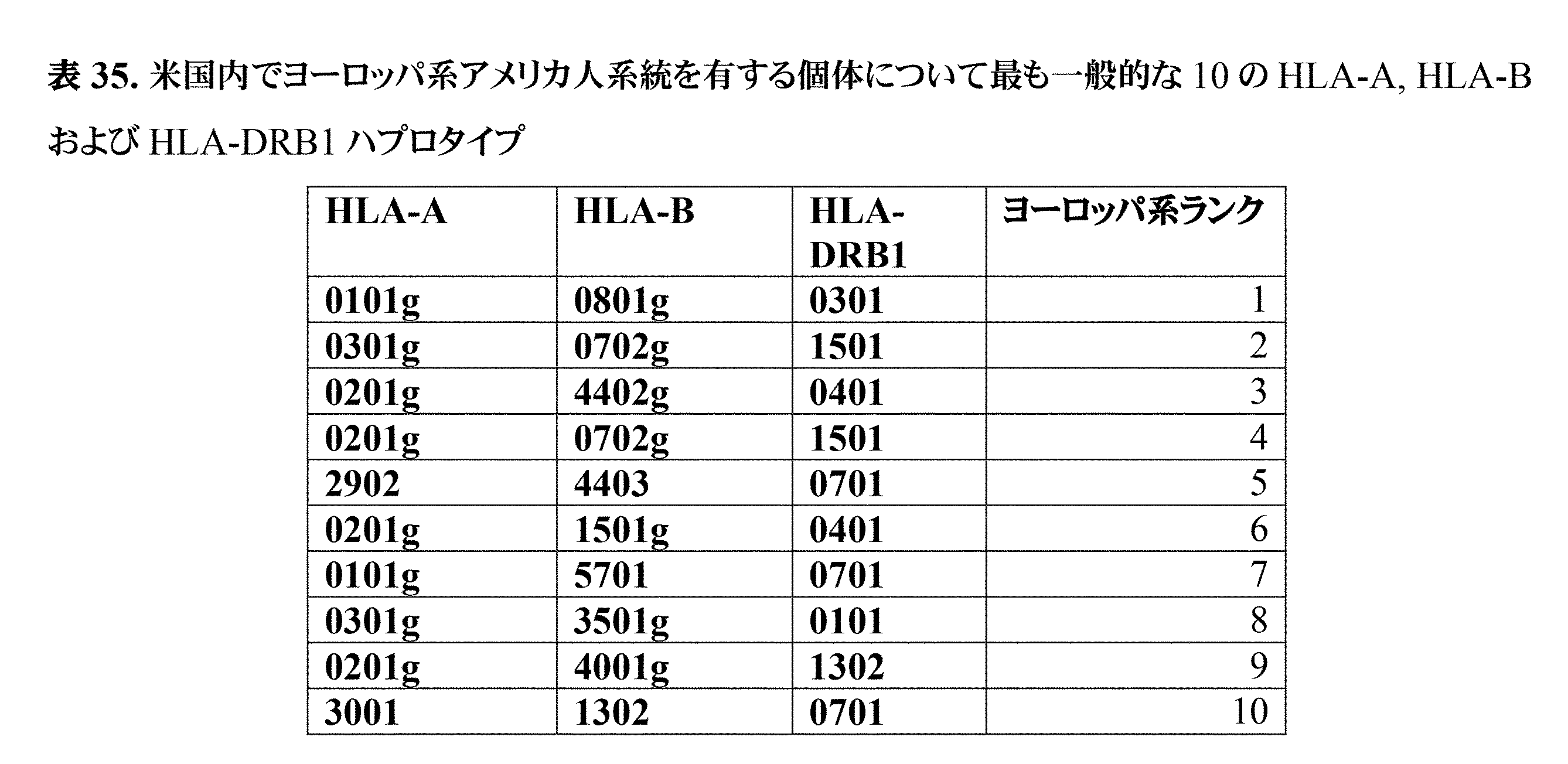 Figure 0007396783000098