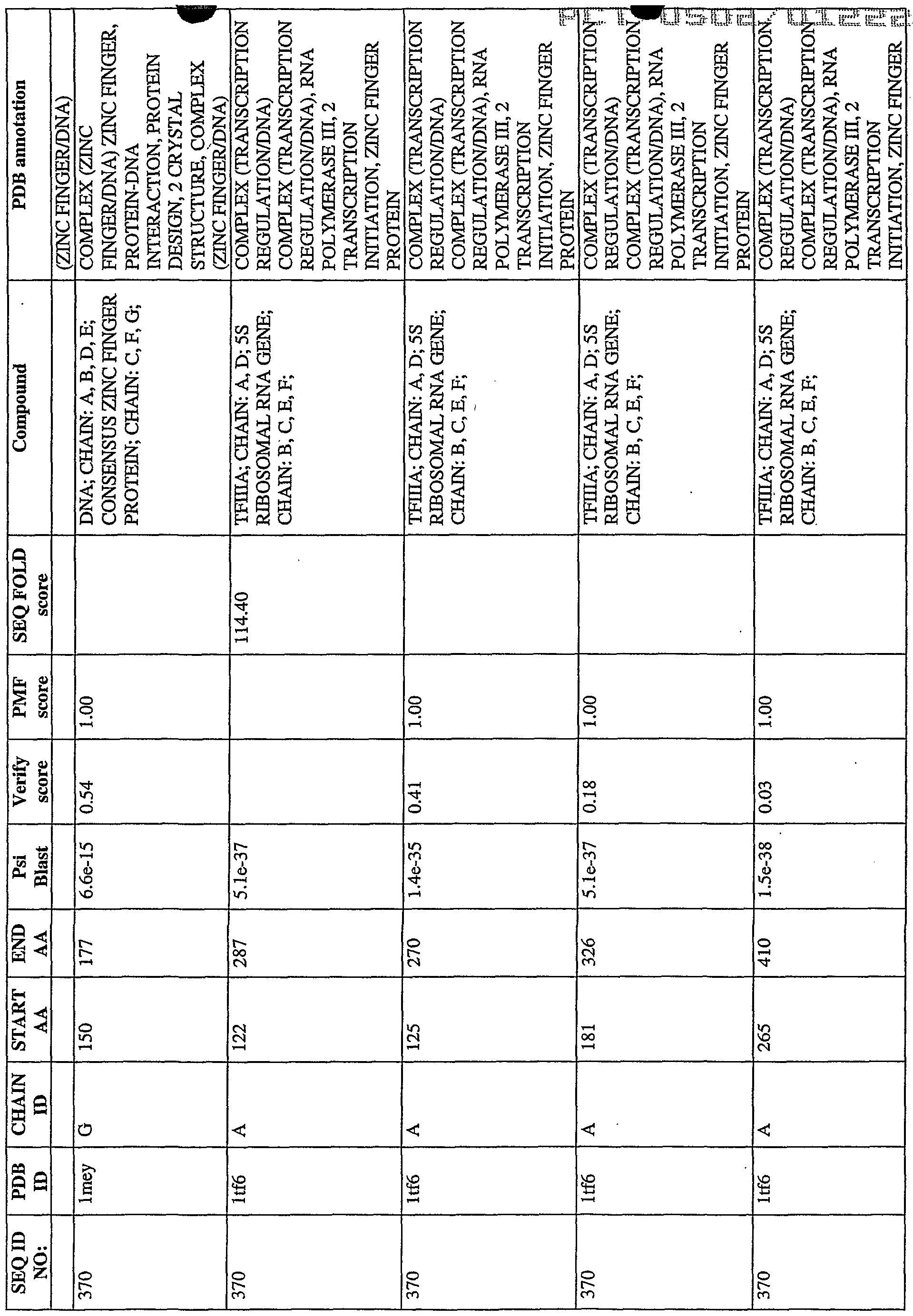 Figure imgf000476_0001