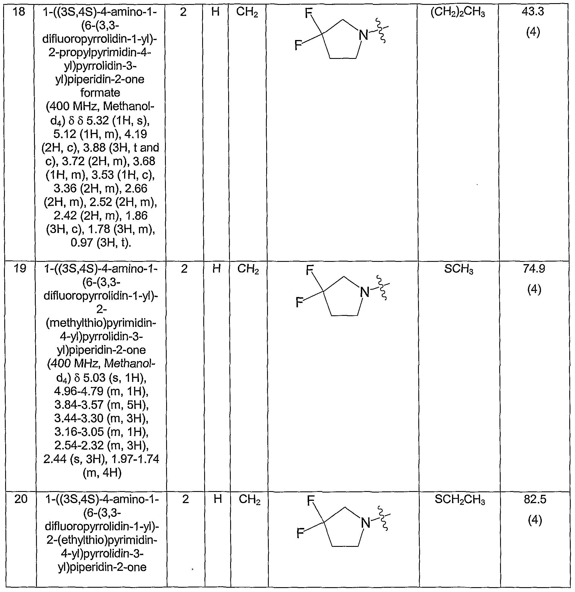 Figure imgf000043_0001