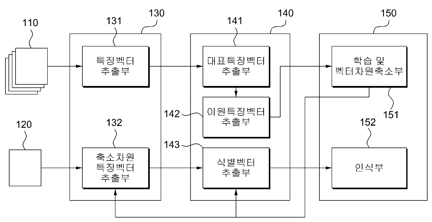 Figure R1020090008571