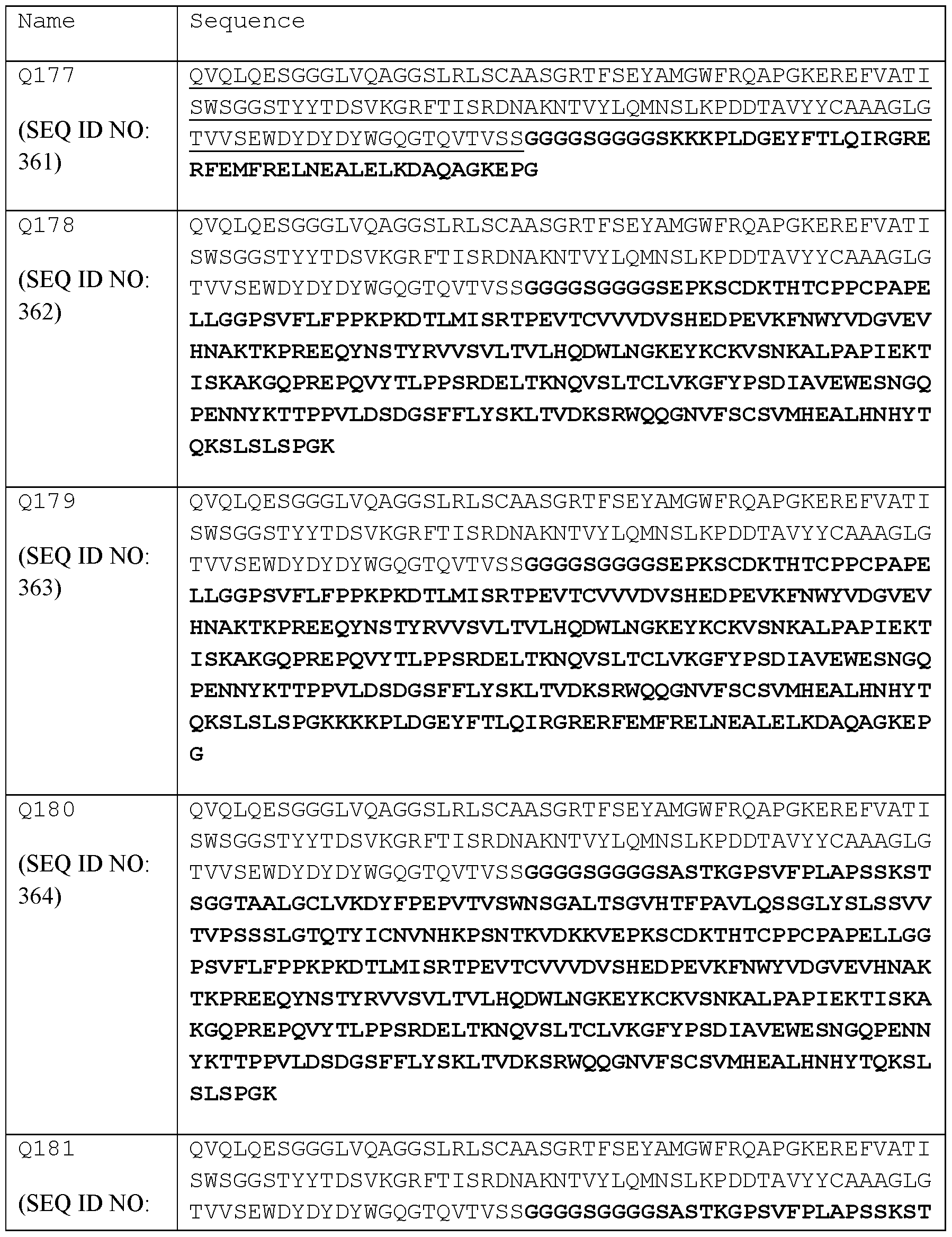 Figure imgf000438_0001