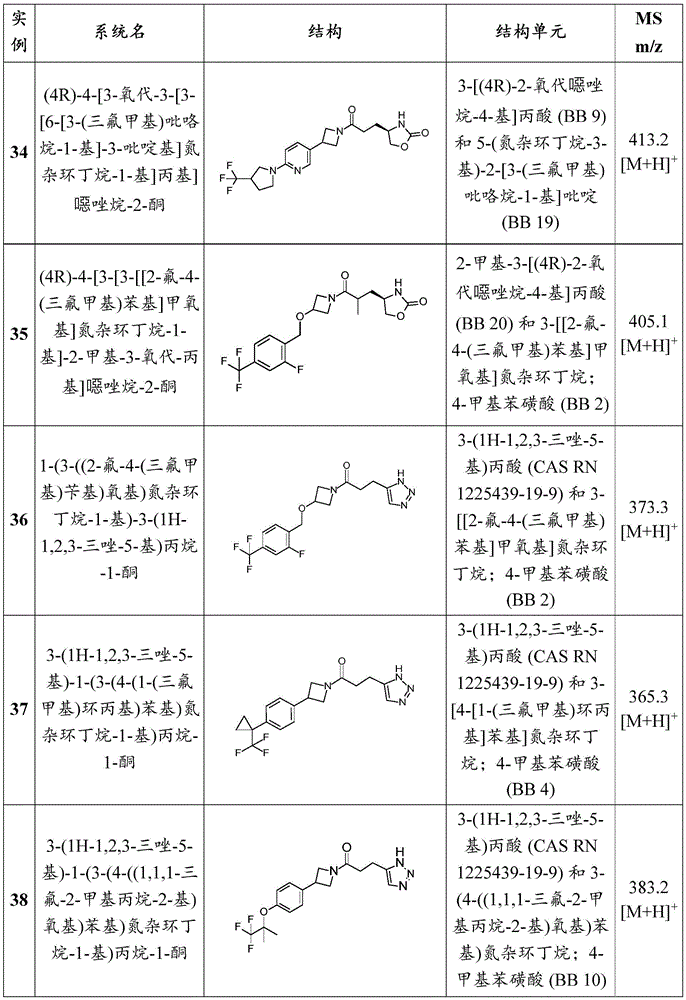 Figure BDA0004097960860001021