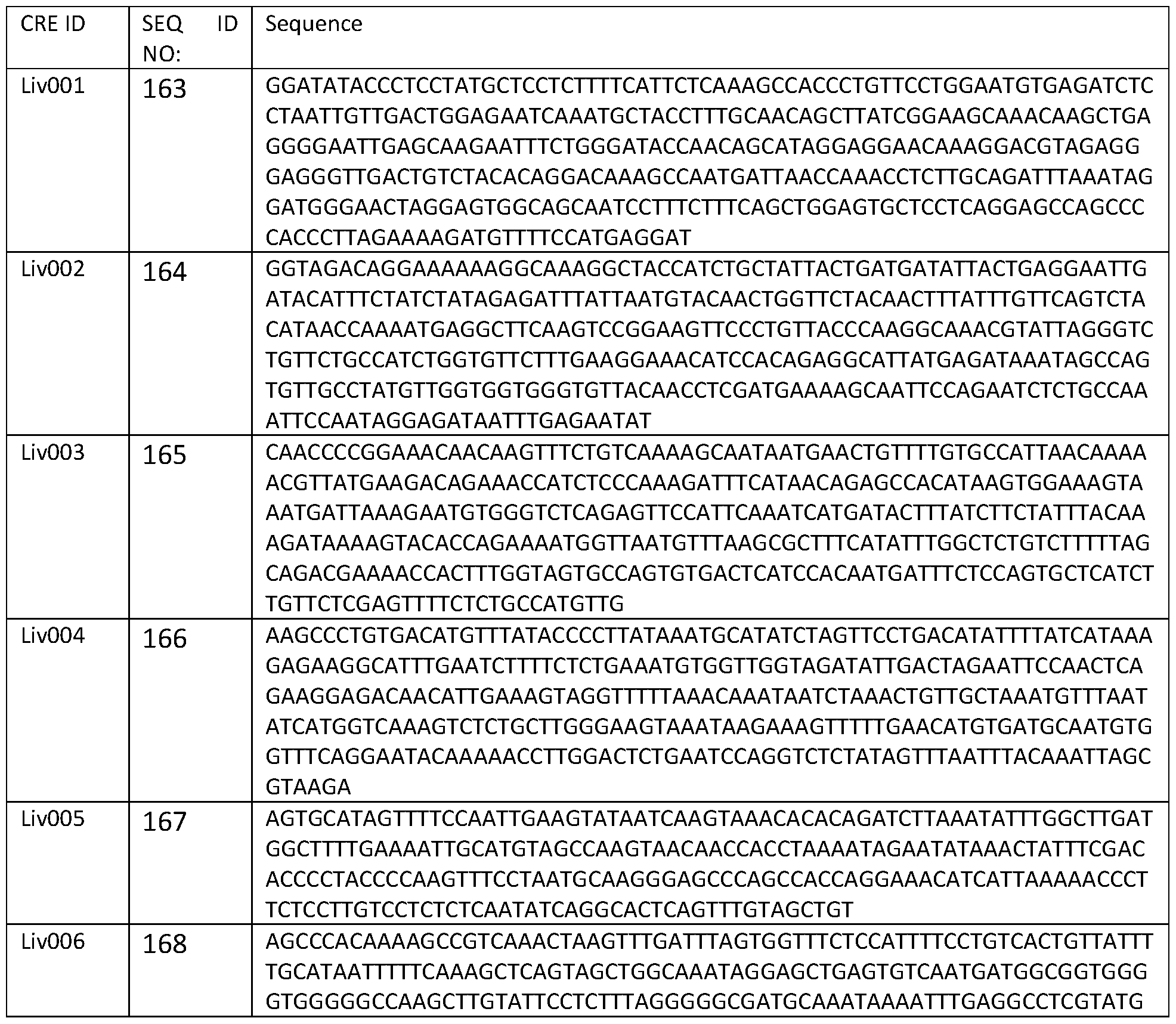 Figure imgf000196_0001