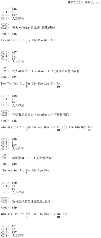 Figure IDA0000402088930001371