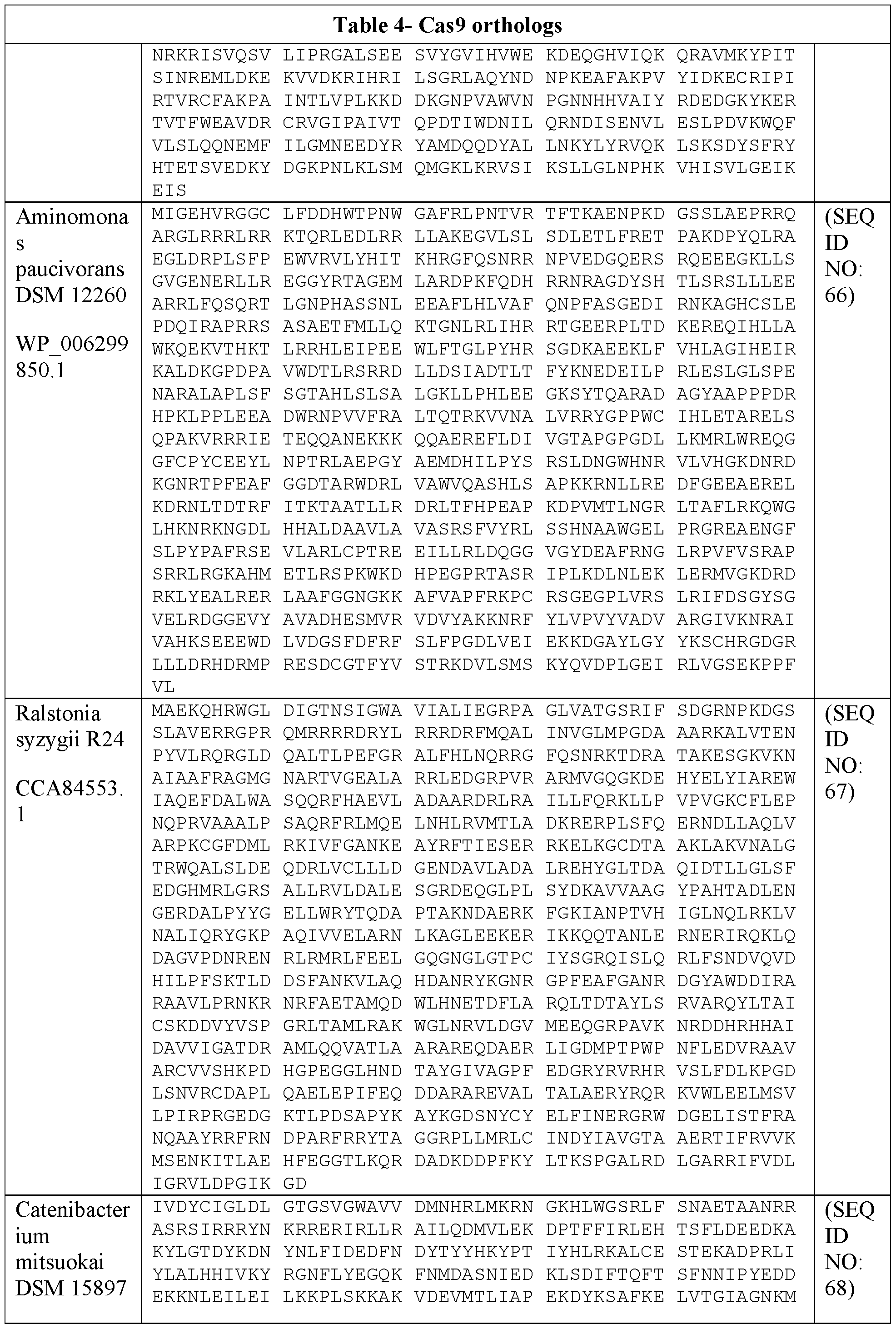 Figure imgf000065_0001