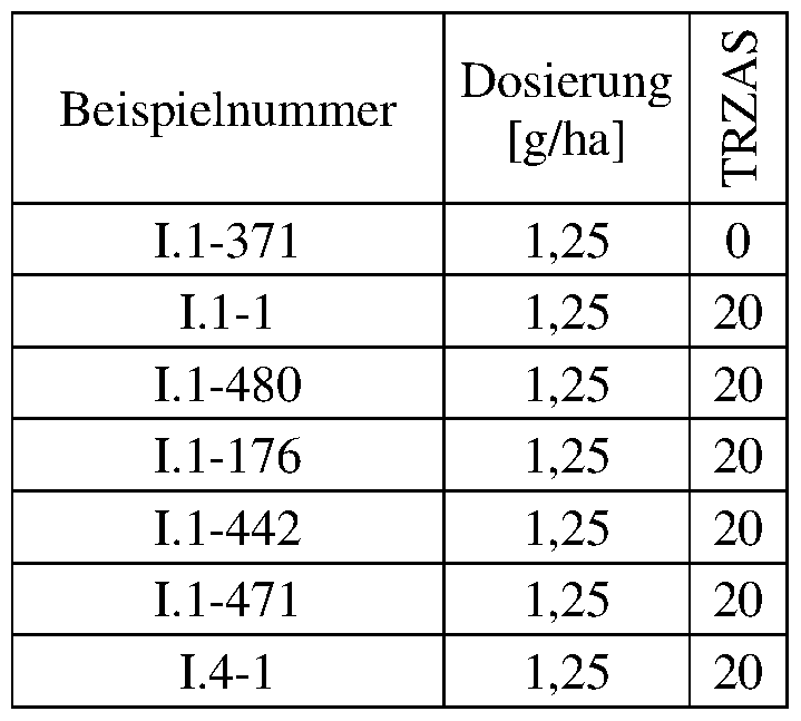 Figure imgf000126_0002
