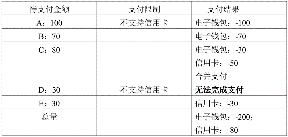 Figure BDA0003437480050000101