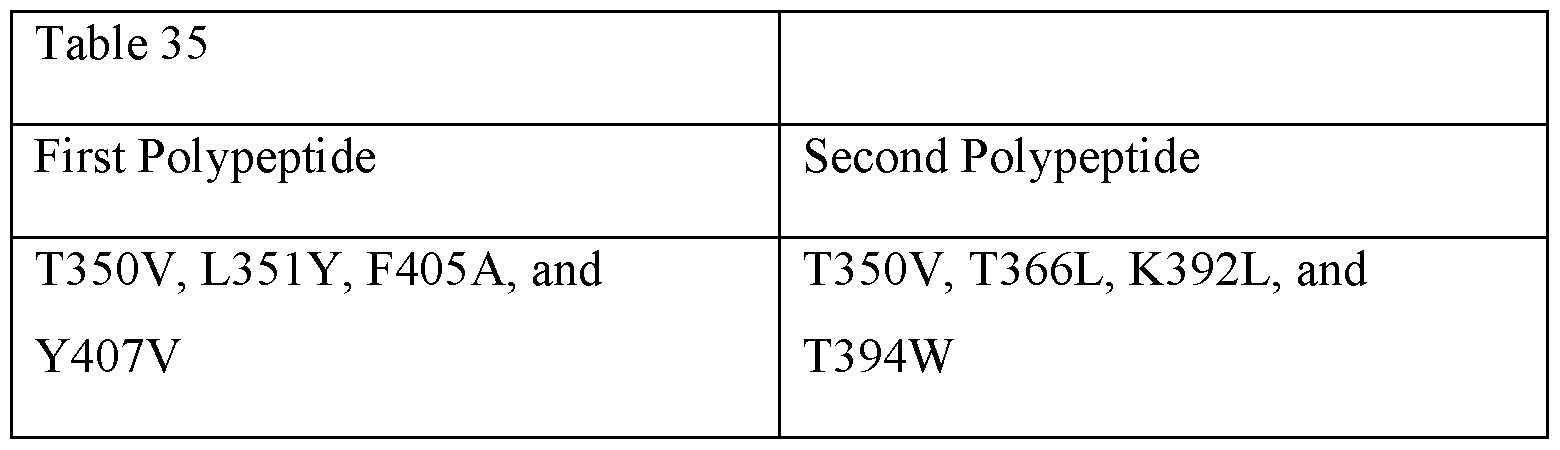 Figure imgf000131_0003