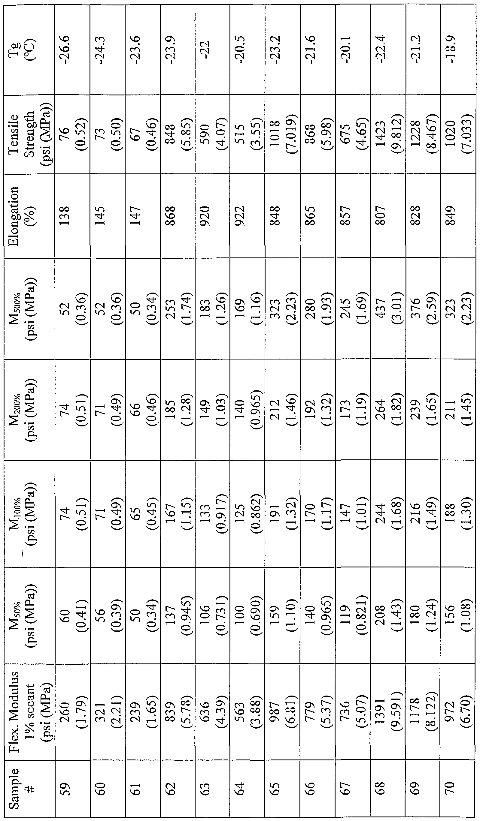 Figure imgf000043_0001