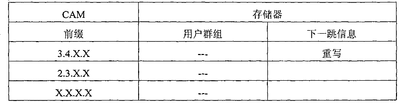 Figure S04820538320060208D000201