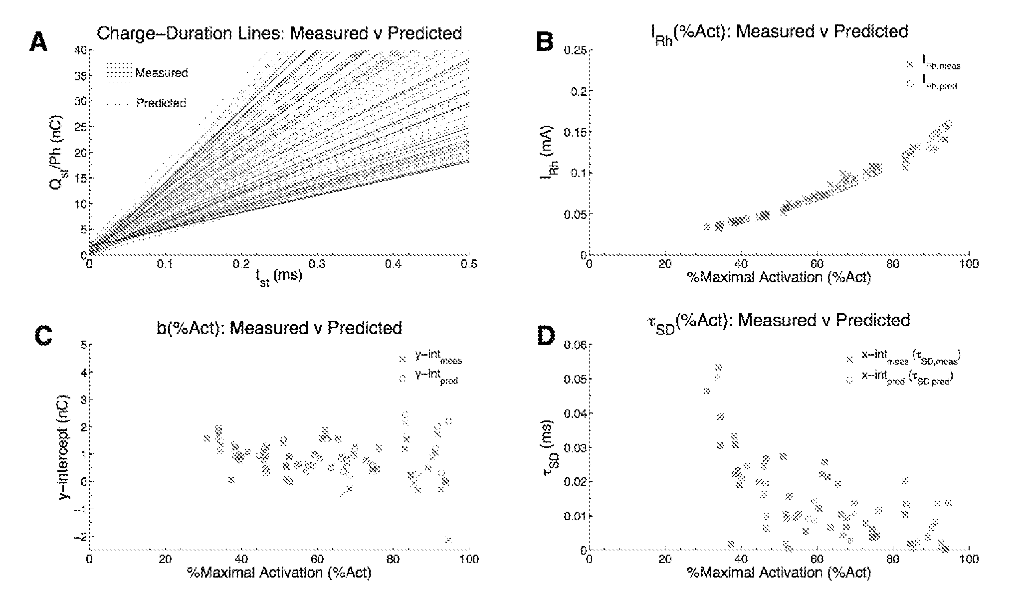 Figure imgf000052_0001
