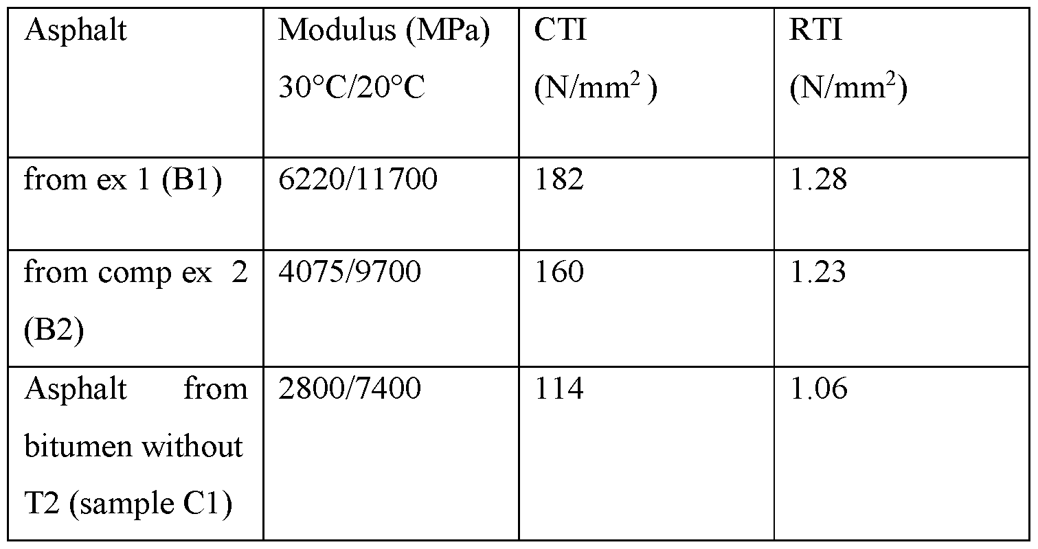 Figure imgf000016_0001