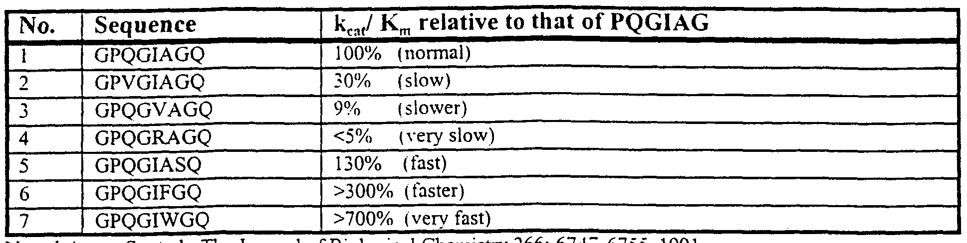 Figure imgf000048_0001